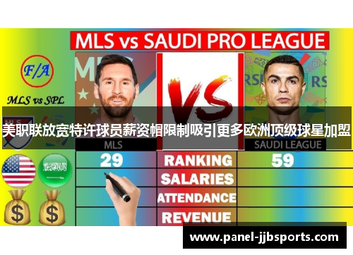 美职联放宽特许球员薪资帽限制吸引更多欧洲顶级球星加盟 美职联放宽特许球员薪资帽限制吸引更多欧洲顶级球星加盟