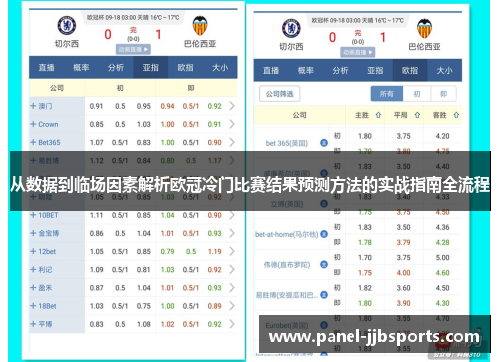 从数据到临场因素解析欧冠冷门比赛结果预测方法的实战指南全流程